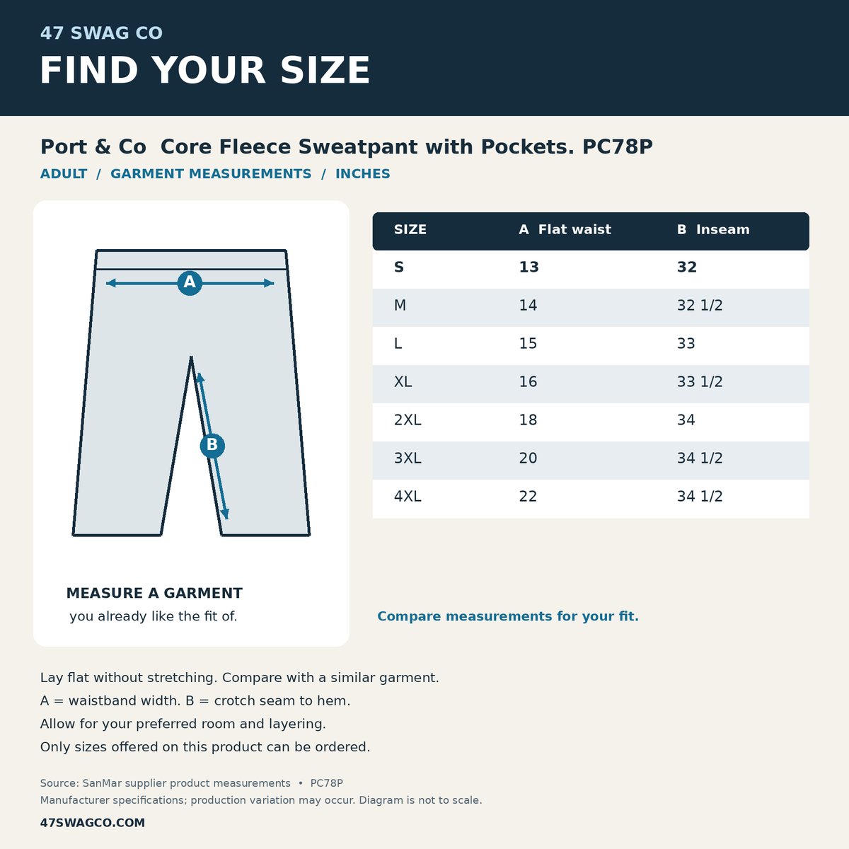 47 Swag Co PC78P garment size chart in inches with measurement diagram. Supplier specifications for this exact blank.