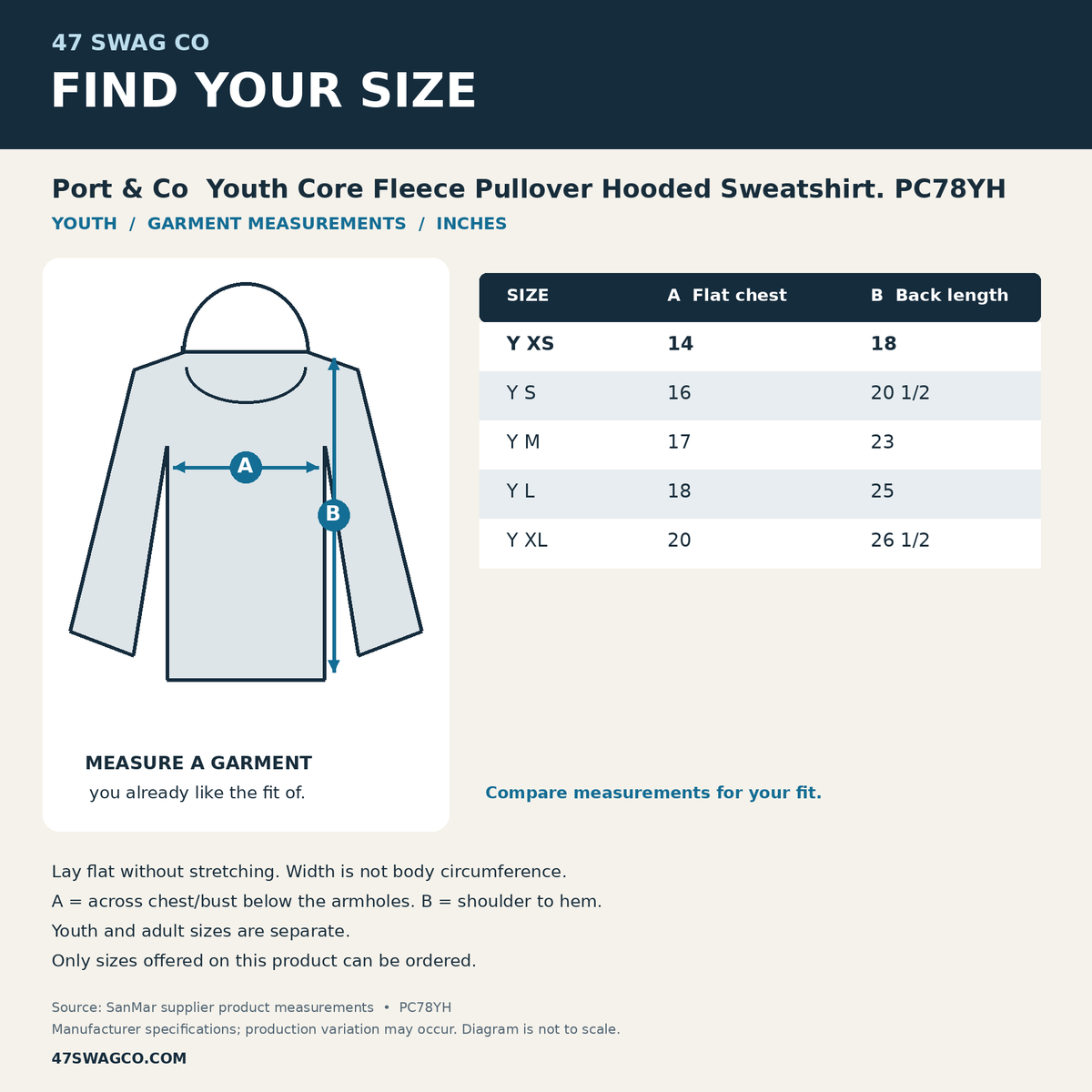 47 Swag Co PC78YH garment size chart in inches with measurement diagram. Supplier specifications for this exact blank.