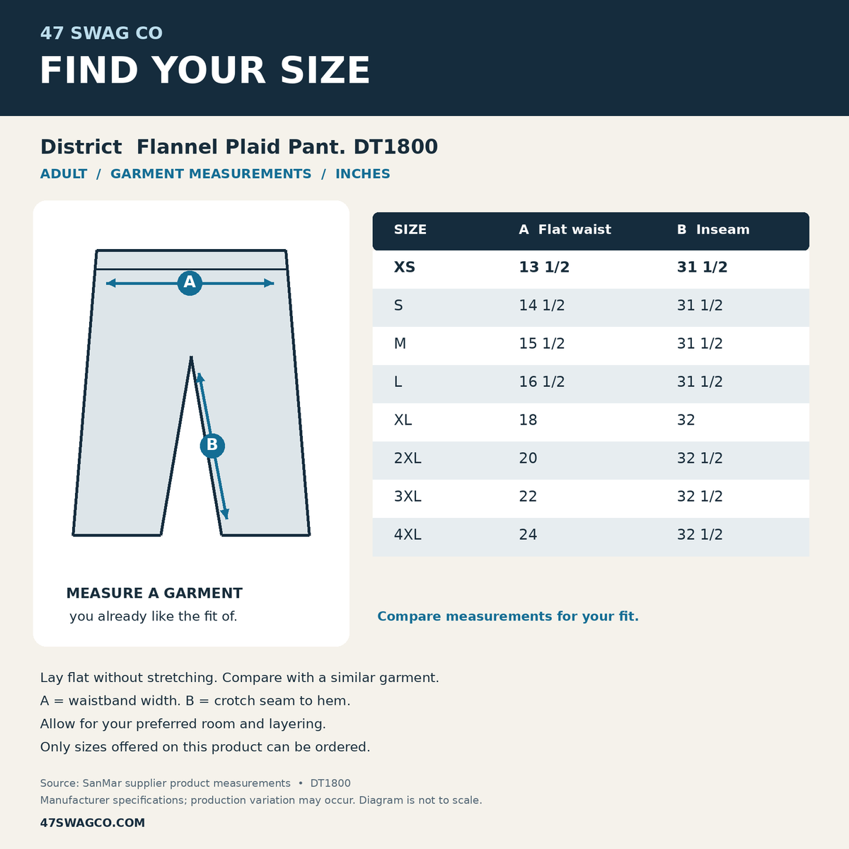 47 Swag Co DT1800 garment size chart in inches with measurement diagram. Supplier specifications for this exact blank.