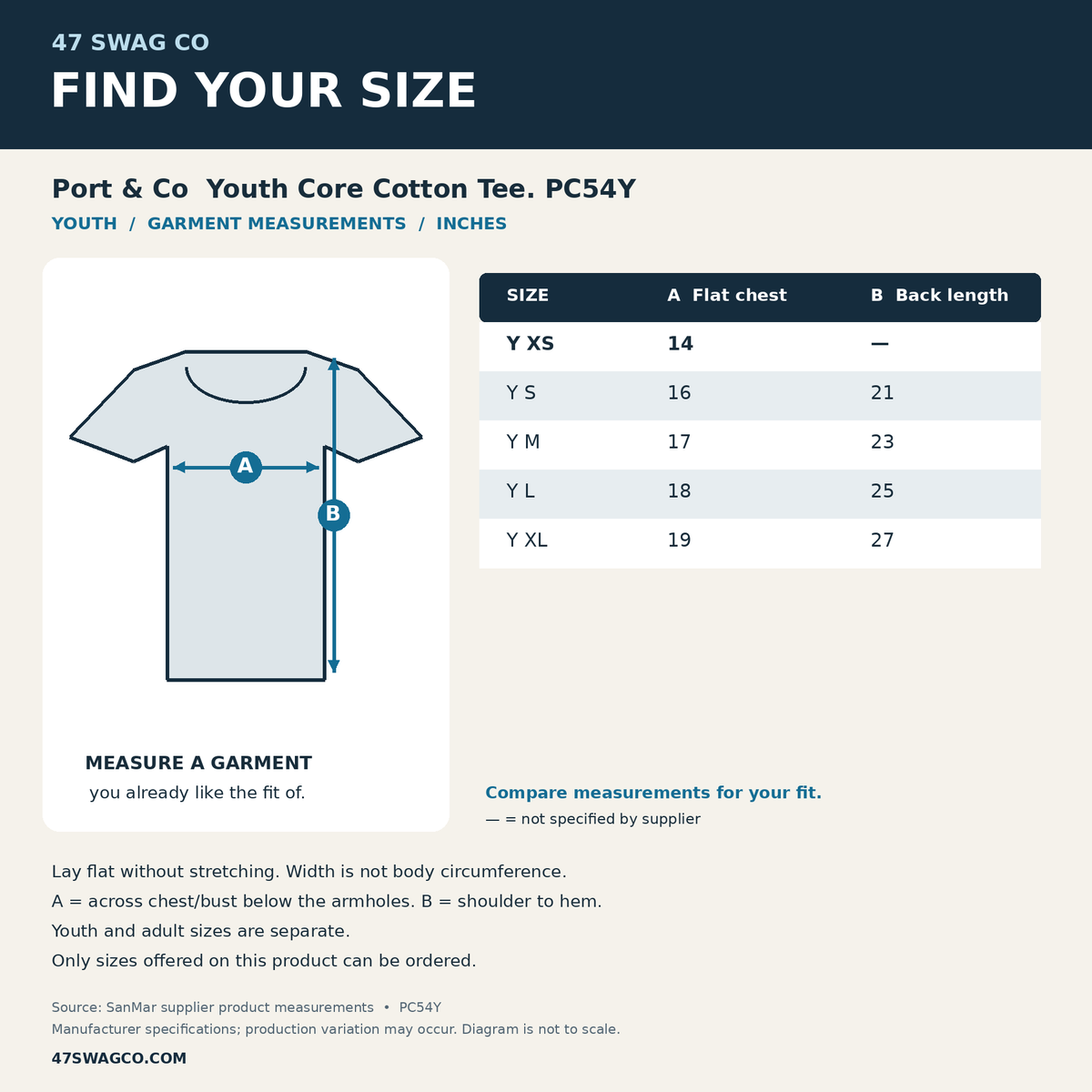 47 Swag Co PC54Y garment size chart in inches with measurement diagram. Supplier specifications for this exact blank.
