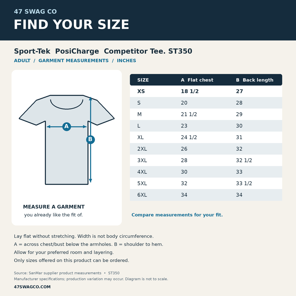 47 Swag Co ST350 garment size chart in inches with measurement diagram. Supplier specifications for this exact blank.