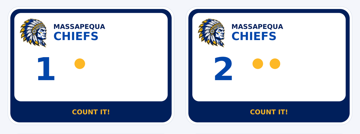 Massapequa Chiefs Kindergarten Counting Sticker Sheet — detail view