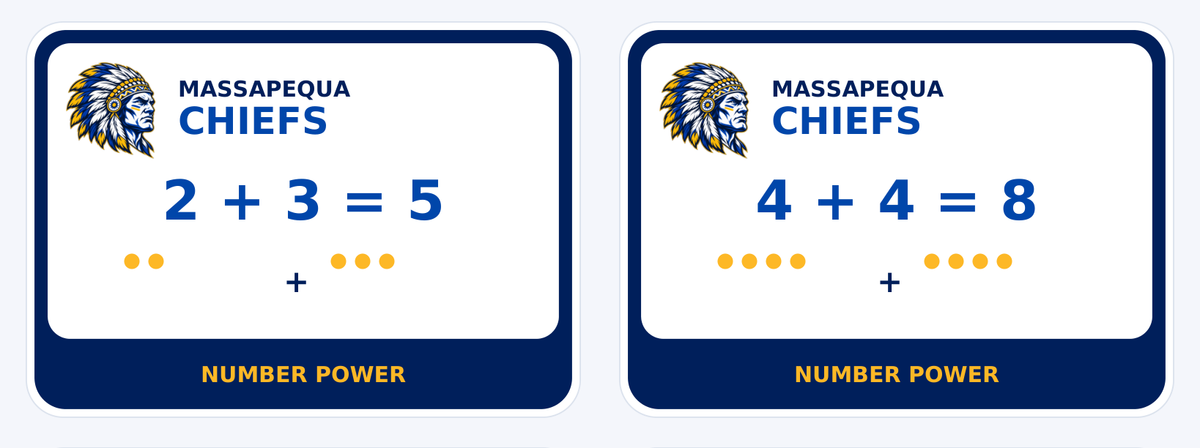 Massapequa Chiefs Grade 2 Addition & Subtraction Sticker Sheet — detail view