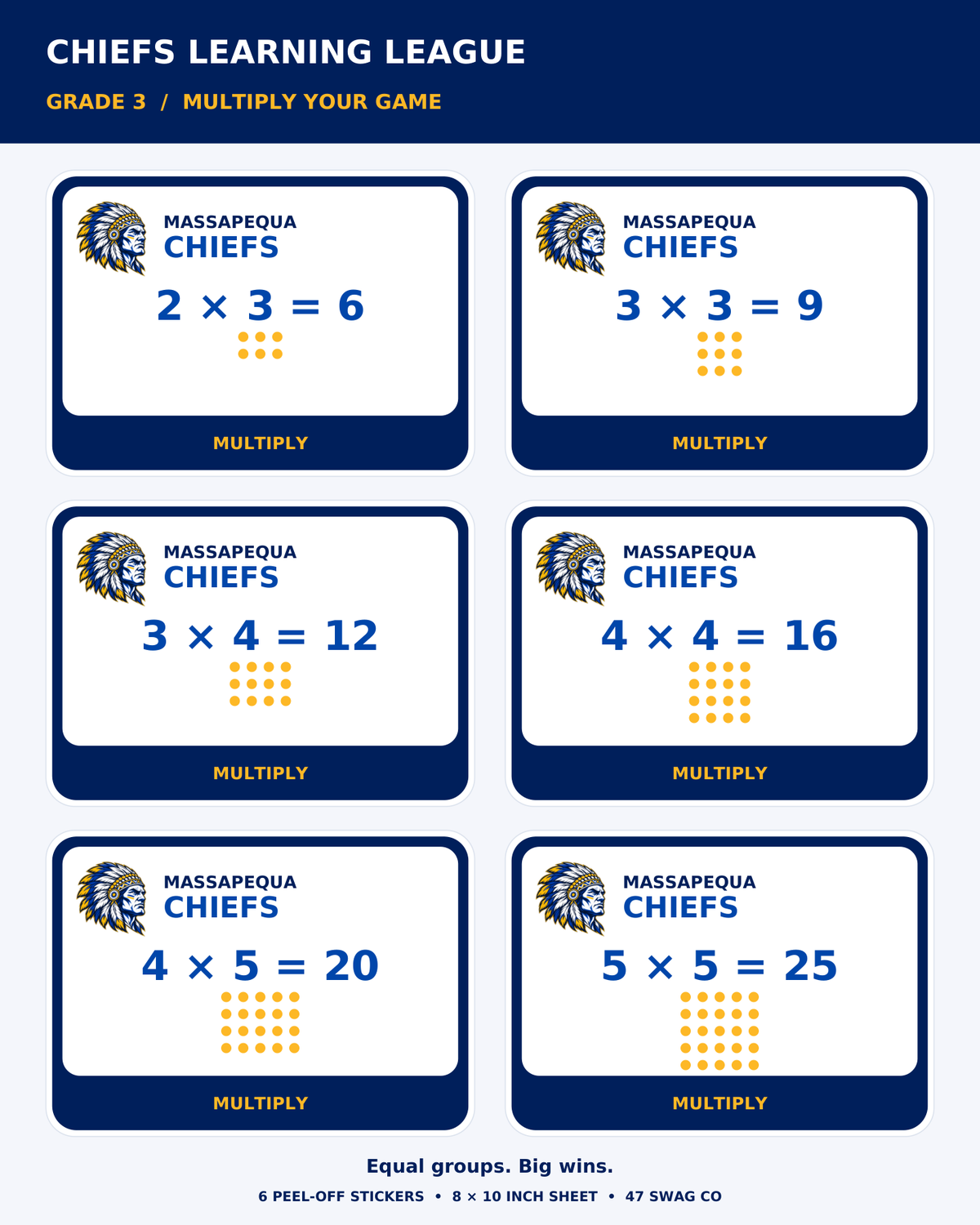 Massapequa Chiefs Grade 3 Multiplication Sticker Sheet — Blue & Gold