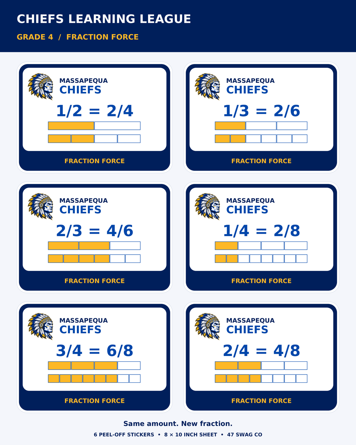 Massapequa Chiefs Grade 4 Fractions Sticker Sheet — Blue & Gold