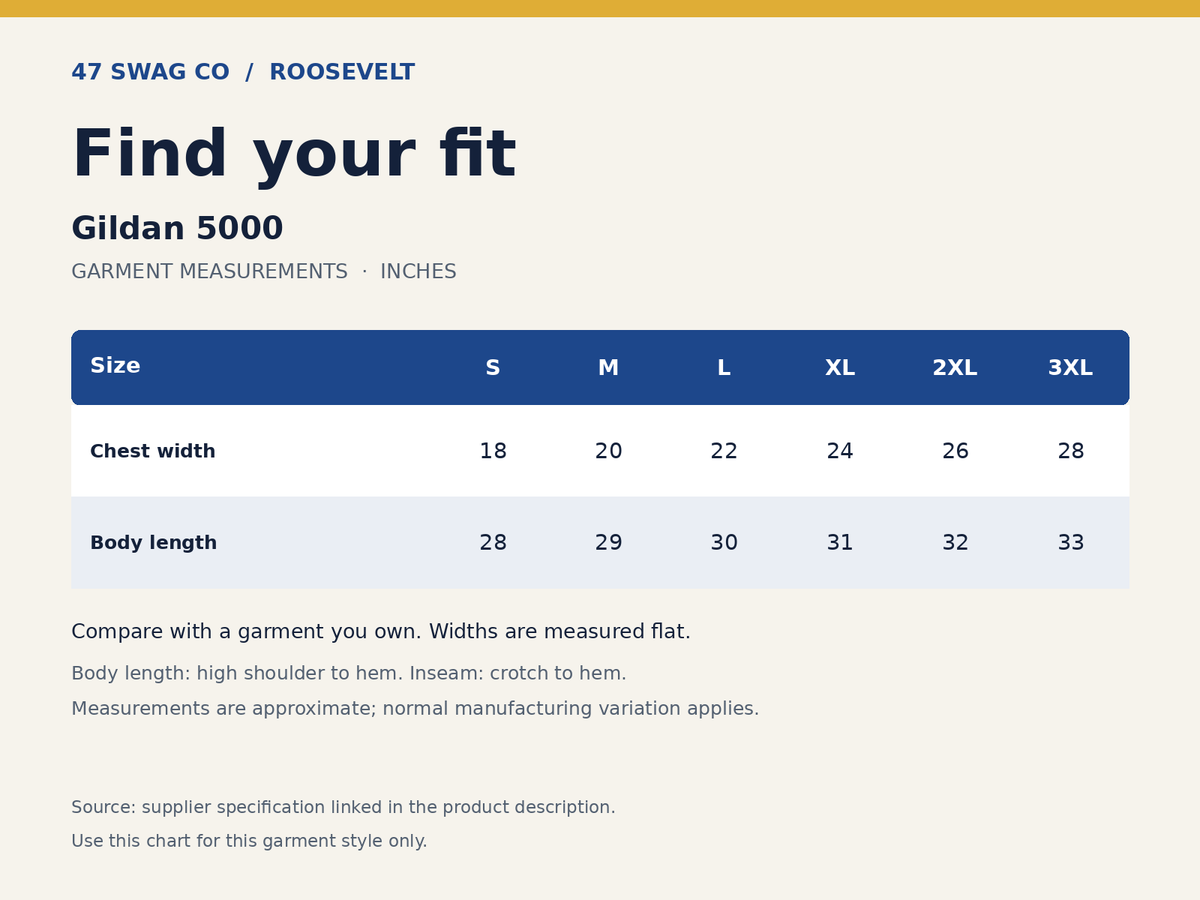 Gildan 5000 adult garment measurements in inches, chest width and body length