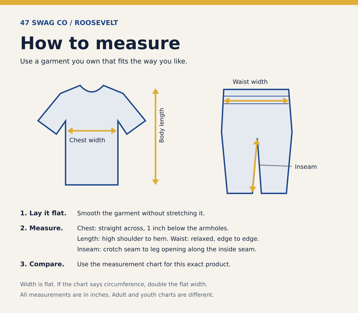 How to measure your garment: chest width, body length, relaxed waist and inseam instructions